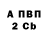 Амфетамин 97% Vetal1993